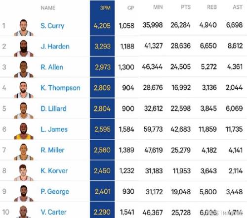 瓜帅,自上任起,利物浦始终,爱游戏app,爱游戏官网,爱游戏体育官网,爱游戏体育app