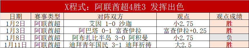 广西以亚冬,会为契机培,育冰雪经济,爱游戏app,爱游戏官网,爱游戏体育官网,爱游戏体育app