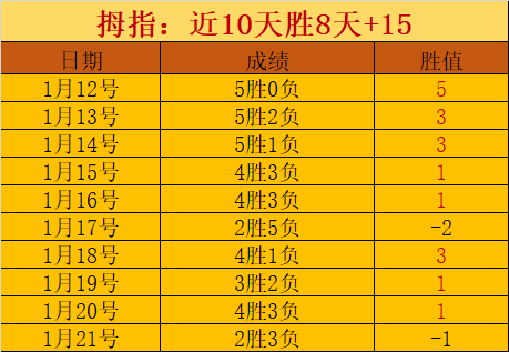大宝谈国安,梯队执教,树立职业球,爱游戏app,爱游戏官网,爱游戏体育官网,爱游戏体育app