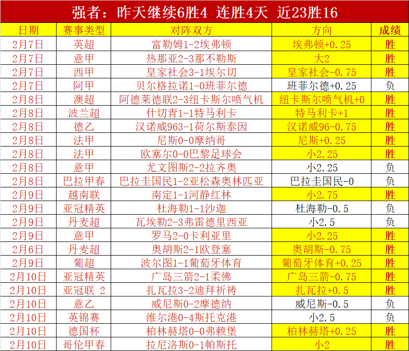 利物浦,力克巴黎圣,日尔曼夺冠,爱游戏app,爱游戏官网,爱游戏体育官网,爱游戏体育app