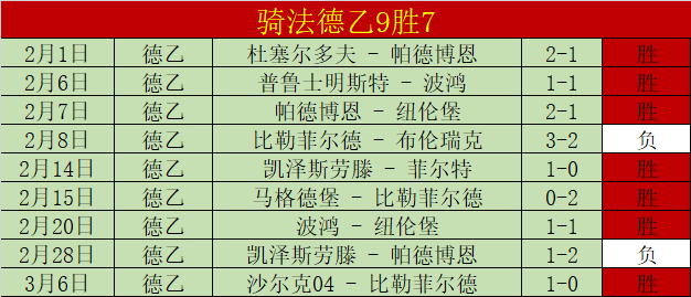 智利对阵佛,得角,智利实力分,爱游戏app,爱游戏官网,爱游戏体育官网,爱游戏体育app