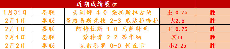英格兰球迷,评选首发阵,凯恩领衔,爱游戏app,爱游戏官网,爱游戏体育官网,爱游戏体育app