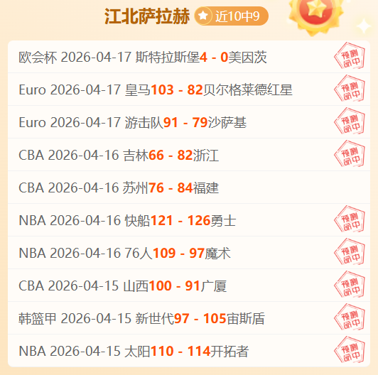 甲组激战,危地甲扬帆,远航,爱游戏app,爱游戏官网,爱游戏体育官网,爱游戏体育app