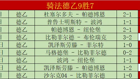 智利对阵佛得角：智利实力分析及推荐