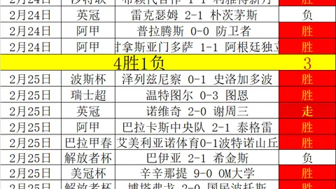 《NBA重磅消息！归化首战告捷失败，中国男篮迈向强盛之路需掌握三大关键策略》