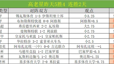 爱游戏app